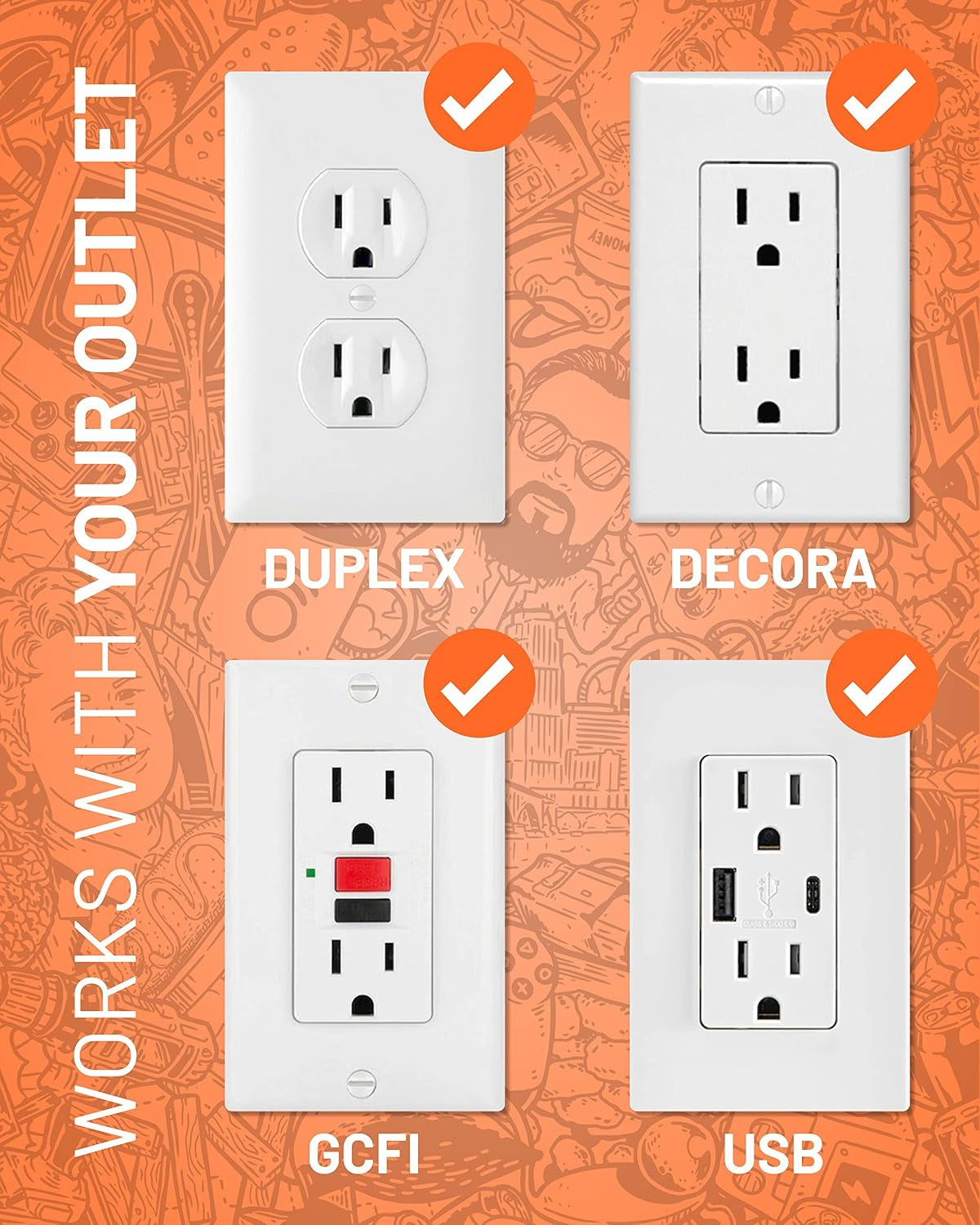 On-Wall Surge Protector with 6 Pivoting AC Outlets & 1080 Joules of Surge Protection - Low Profile Design Installs over Existing Outlets to Protect Your Gear (White 2 Pack)