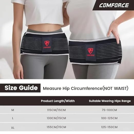 Women Sacroiliac Belt for Lower Back Pain Relief, Adjustable Hip Brace with Ice Pack, SI Joint Hip Belt for Postpartum Recovery & Lumbar Support (Fits Waist circumference 30-39 Inches)