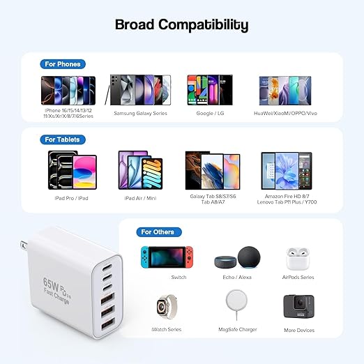 3 Pack 65W GaN Type C Wall Charger Block,6-Port Fast Charging Block,PD USB C Plug Adapter+QC Plug Compatible with Apple iPhone 17/17 Air/16E/16Pro Max/16Plus/16/15/14/13/12/11/XS Max,iPad Pro,AirPods