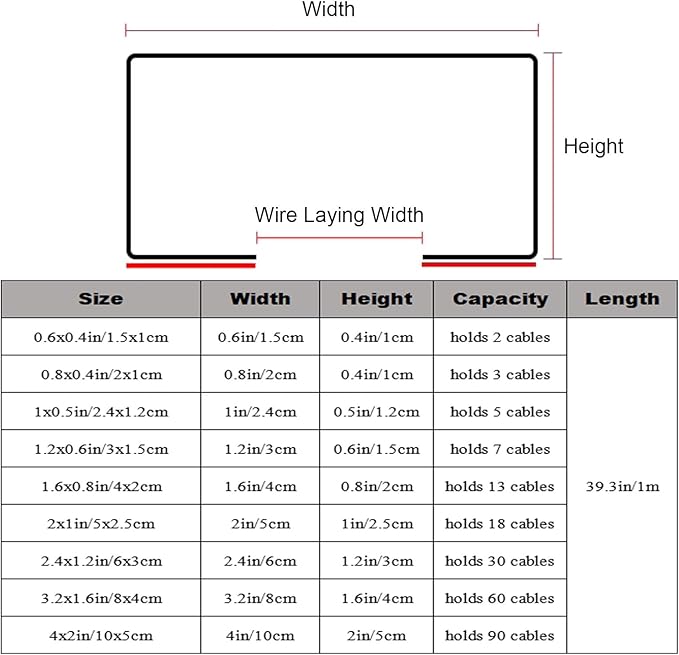 Stainless Steel Cable Hider,Metal Cable Condenser,Management Raceway of Cables,Cable Trunking Decorative,No Screws No Drilll Decorative Cable Hider for Home Office Kitchen(Silver,3.2x1.6in)