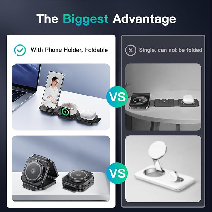 Travel Essentials for Apple Watch Charger,3 in 1 Charging Station for Apple Devices,Foldable Wireless Charging Station for iPhone 17/16/15/14/13/12, Apple Watch & AirPods with Magsafe Charger Stand