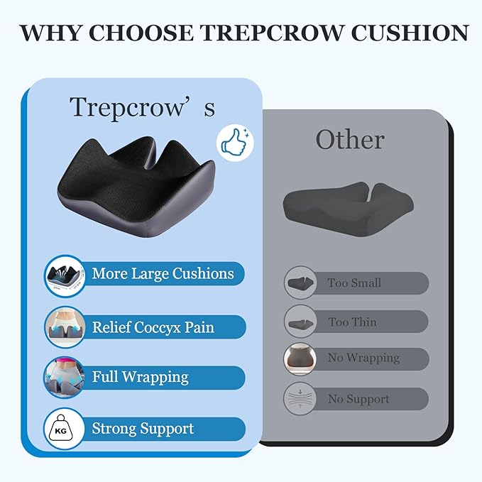 Office Chair Cushion, Large Breathable Ergonomic Seat Cushion – Pressure Relief for Tailbone/Sciatica/Back Pain from Long Sitting, Memory Foam Pad for Desk Chairs, Office Chairs & Long Trips
