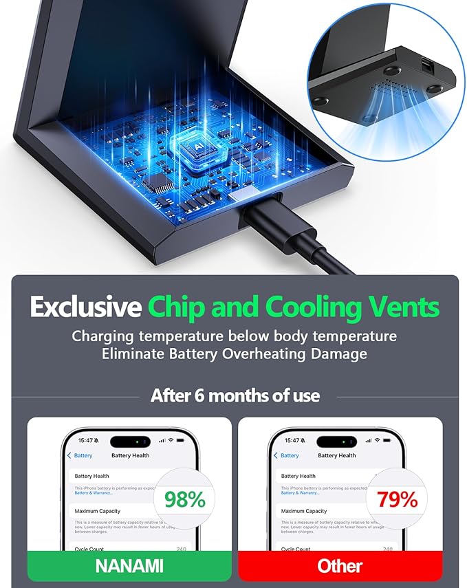 NANAMI 25W Magnetic Wireless Charger Stand, Fast Magnetic Phone Charger, N52 Alignment, 360° Adjustable, Auto-Dim LED, Cooling & Safety Protection for iPhone 17/16/15/14/13/12 & Google Pixel 10 Series