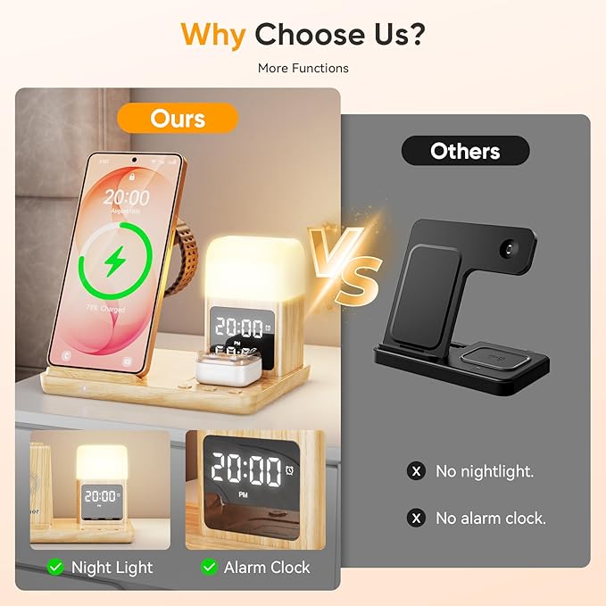 6 in 1 Wireless Charging Station for Samsung Android with Clock & Night Light,Alarm Clocks for Bedrooms,Wireless Charger Stand Beside Clock for Galaxy S26 S25 S24 Ultra Galaxy Watch Galaxy Buds