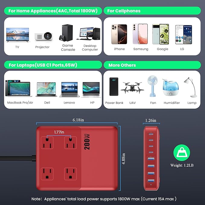 200W Charging Station,12-in-1 USB C Power Strip with Flat Plug and 5ft Extension Cord,4 AC Outlets,4 USB-A,4 USB-C Ports for iPhone 17/16/15,65W PD Fast Laptop Charger for MacBook,Home,Office (Red)