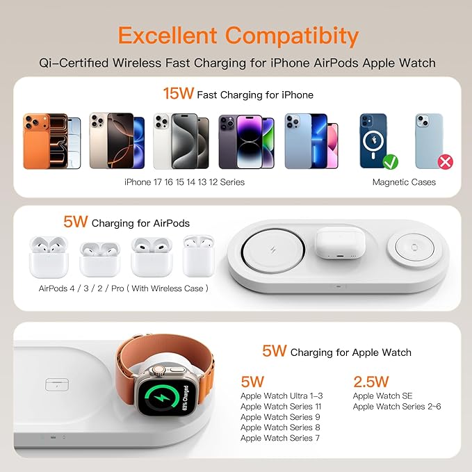 2026 for Apple Watch 5W Fast Charger:3 in 1 Wireless Charging Station for Apple Mag-Safe Charger Stand,Fast Magnetic Wireless Charger Station for iPhone17 16 15 14 13 12 Series,Airpods, Watch