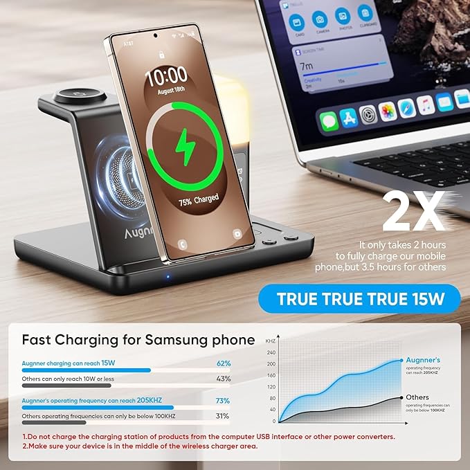 6 in 1 Wireless Charging Station for Samsung Android with Clock & Night Light,Alarm Clocks for Bedrooms,Wireless Charger Stand Beside Clock for Galaxy S26 S25 S24 Ultra Galaxy Watch Galaxy Buds
