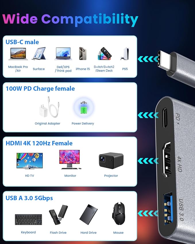 Switch 2 Dock for Nintendo Switch 2 Docking Station,USB c HDMI with PD Port Compatible MacBook,Laptops((Requires Update from After-Sell Support for NS2'S 21.0 Version)