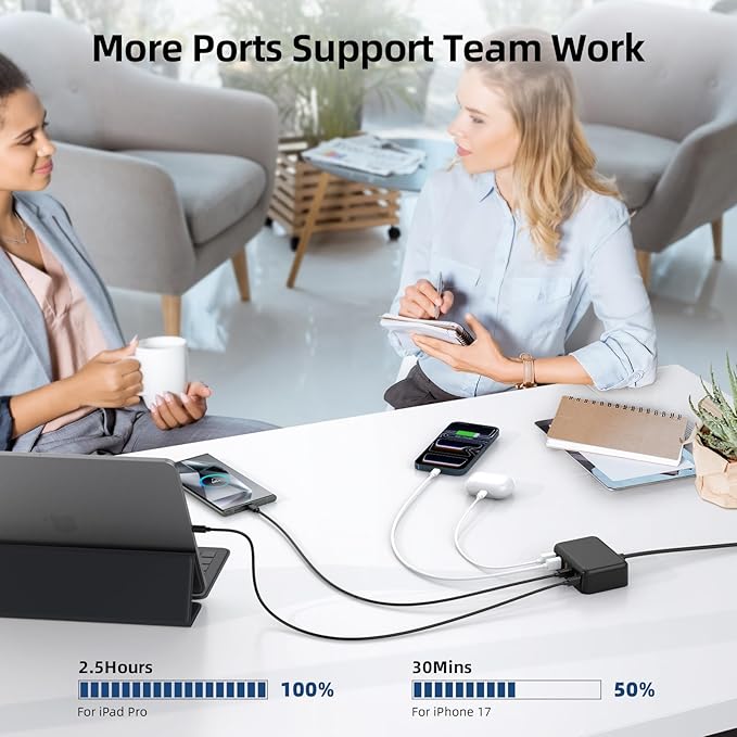 6 in 1 USB Charger, Charging Station for Multiple Devices, 100W Fast Charging Blocks with Type C Ports, USB Charging Hub Organizer Multiport Power Strip for iPhone, Ipad, Kindle, Travel Accessories