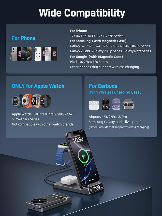 3 in 1 Charging Station for Apple, ELECDOV Magnetic Charger for iPhone, Foldable Wireless Charger with Clock, Travel Watch Charger Stand for iPhone 17/Air/16/15 Series, iWatch 10/AirPods 4 (Grey)