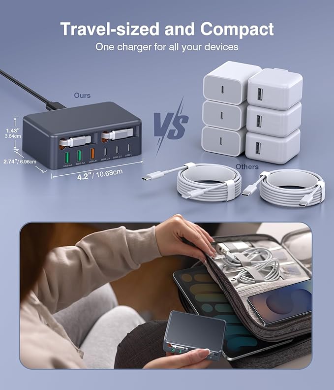 Upgraded 8-in-1 Retractable USB C Charger Block, 120W GaN Multi Charging Station Hub with Lightening & Type C Cable, Travel Essential USB C Power Strip Plug for iPhone 17 16 15 14 Pro Max iPad Galaxy