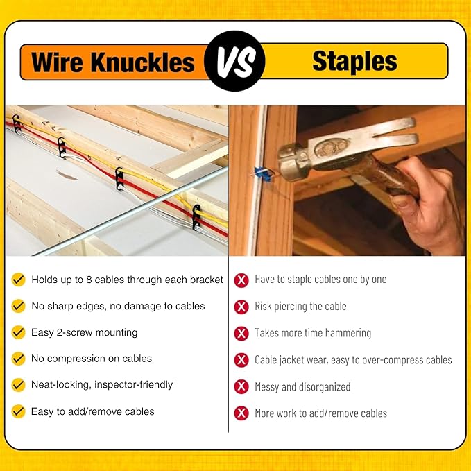 Rack-A-Tiers Wire Knuckles 90 Degree Electrical Wire Bracket (10 Pack)