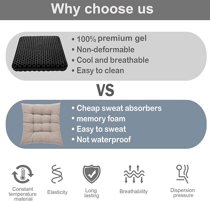 Gel Seat Cushion, Double Thick Breathable Honeycomb Design Absorbs Pressure Points Seat Cushion with Non-Slip Cover Gel Cushion for Office Chair Home Car Seat Cushion for Wheelchair (Black)