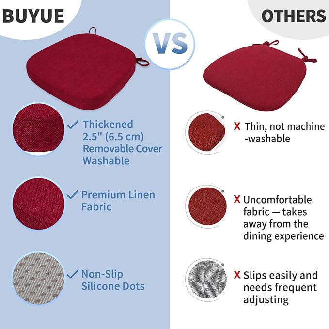 BUYUE Thickened 2.5" Dining Chair Cushions Set of 4, U-Shape High Density Foam Comfortable Chair Pads for Kitchen, Slip Resistant Indoor Seat Cushions (4 PCS, Red)