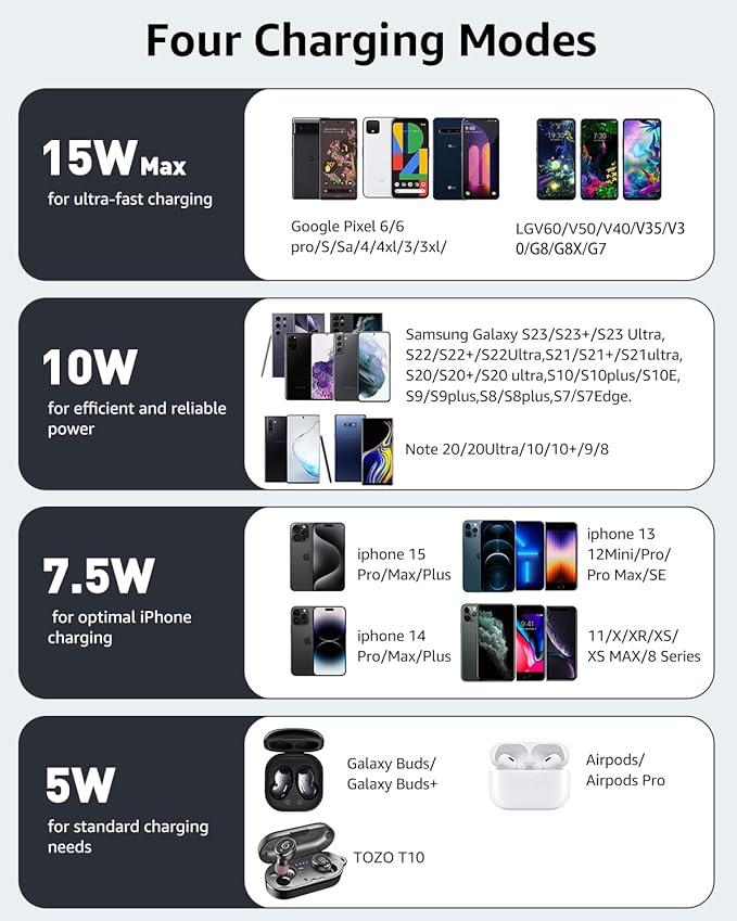 TOZO W1 New Anti-Slip Aircraft-Grade Aluminum Wireless Charger 15W Max Fast Wireless Charging Pad Compatible with iPhone 17/17 Pro/17 Pro Max/Air/16/15/SE Series, Samsung Galaxy S25/S24, Ink Black