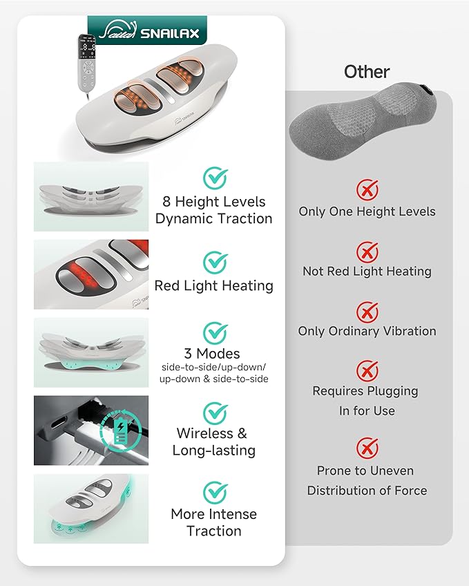 Snailax Lumbar Massager with Heat - Air Compression Back Stretcher for Lower Back, Cordless Waist Massagers with Vibration, 8 Height Levels, Rechargeable Lumbar Support for Home Office Travel