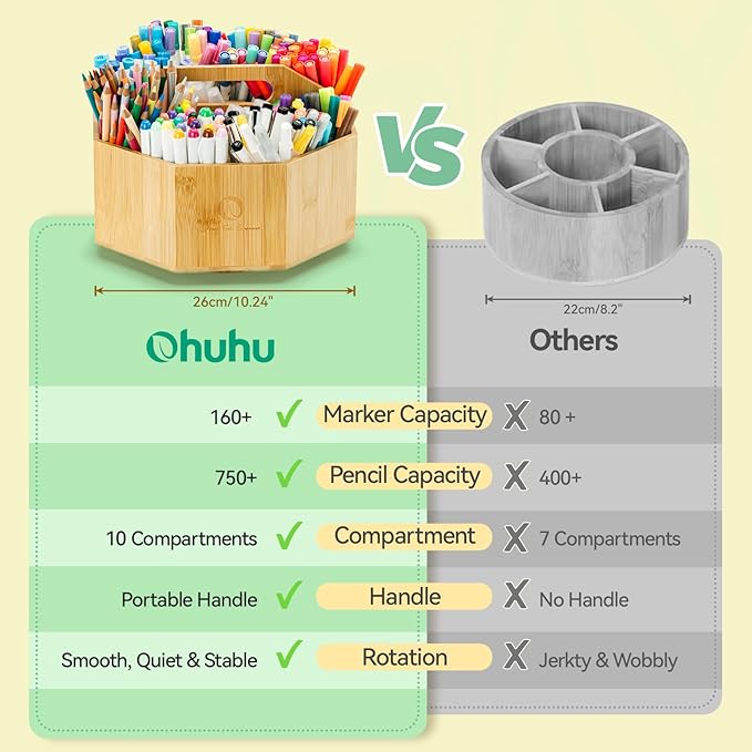 Ohuhu Rotating Marker Organizer for Alcohol Markers, 360° Rotating Bamboo Storage Hold 162 Honolulu& B Alcohol Markers, Pens Pencil Holder with 10 Compartments for Home Classroom Office Decor