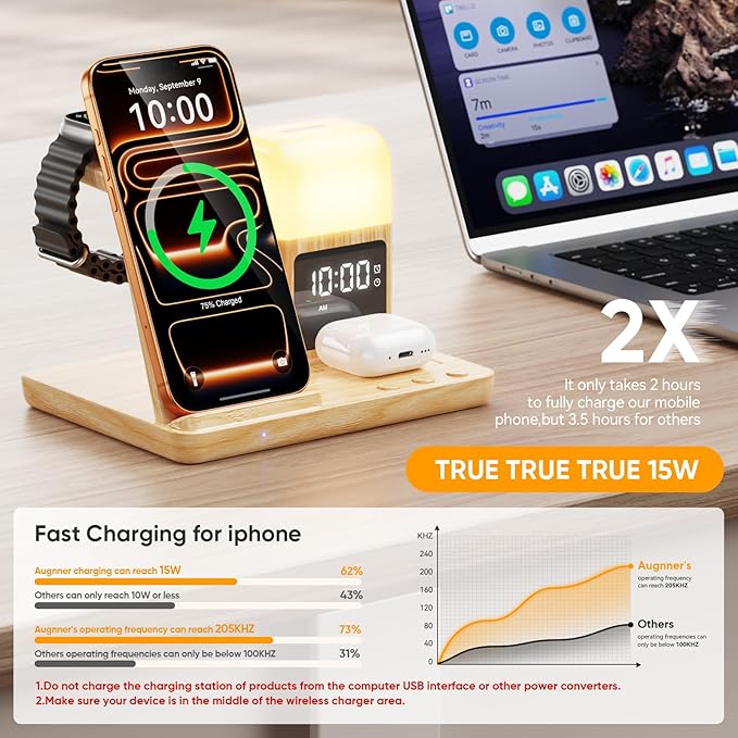 6 in 1 Wireless Charging Station with Clock & Night Light,Alarm Clocks for Bedrooms,Wireless Charger Stand with Beside Clock for iPhone 17/16/15/14/13/12 Pro Max, Apple Watch,Airpods (Wood)