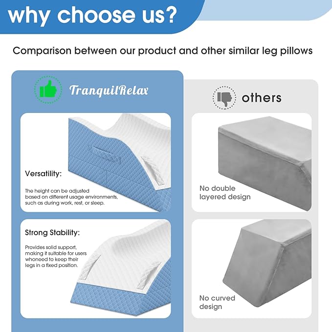 TranquilRelax Elevation Pillows for Leg After Surgery, Memory Foam Adjustable Wedge Pillow for Injury or Rest, Ankle Pillow for Sleeping Blood Circulation, Light Blue/Single Leg