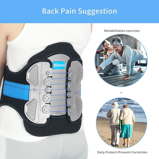 LSO Back Brace with Maximum Decompression Plate&Comfort Curve Back Support New Added Color with Foam Pad, Dual Pulley System Lumbar Support Belt for Lower Back, Spine, Disc(S/M fit belly 23.5"-33.75")