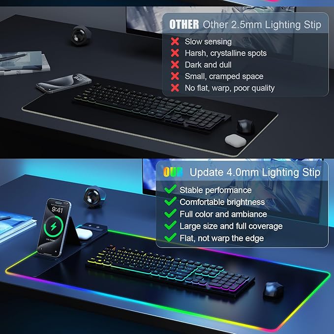 Mouse Pad with Phone Holder, Wireless Charging Desk Mat, RGB Gaming Mousepad Home Office Large Desk Pad with Ultra-Smooth Surface, Non-Slip Base, Waterproof Keyboard Pad,Black with 20W USB C Charger