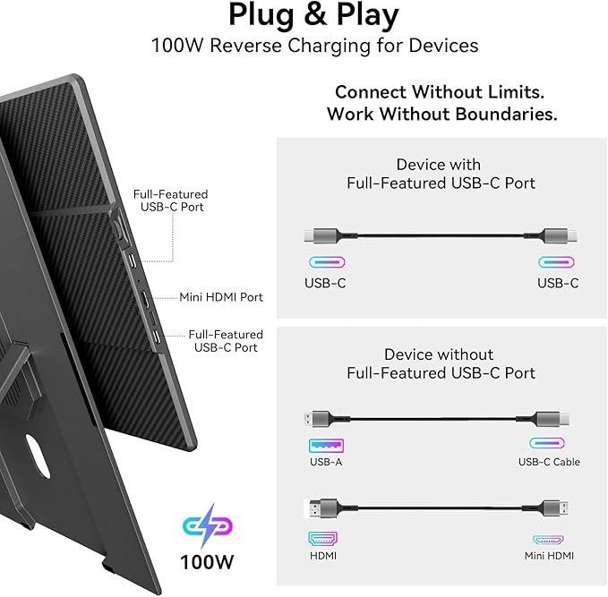 Blackview 16.1" Portable Monitor for Laptop, 1200P FHD Laptop Screen Extender, 360° Rotating Detachable Magnetic Stand, Plug & Play with HDMI/USB-A/Type-C, Extra Monitor for Windows/Mac/Linux/Android