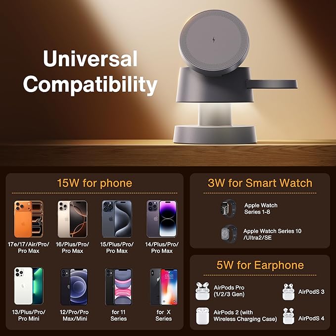 iVANKY 4 in 1 Qi2 Certified 15W MagSafe Wireless Charger Station with Night Light, 3 in 1 Fast Charging Stand for iPhone 17e/17/16/15/14/13 Pro Max Air, Apple Watch, Airpods(Includes 33W Adapter) 