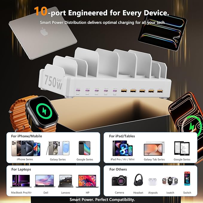 zobirez 750W Charging Station for Multiple Devices, 10-Port Fast Charger, 5 USB-C 120W Each and 5 USB-A 30W Each, Desktop Charging Hub for Laptop Phone Tablet, White