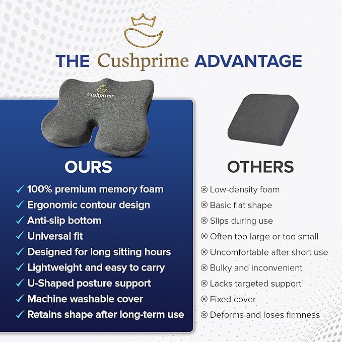 Seat Cushion for Chair, Memory Foam Seat Cushion for Tailbone Pain Relief- Ergonomic Support for Coccyx, Back & Butt- Office & Truck Ergonomic Chair Cushion, Black
