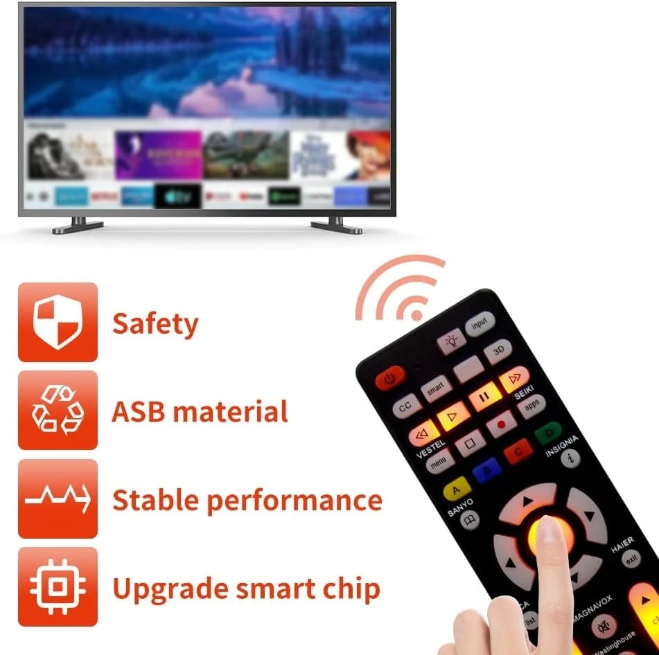 Universal RC-G008 Replcement Remote Control for All Models and Brands TV with Light in the Night