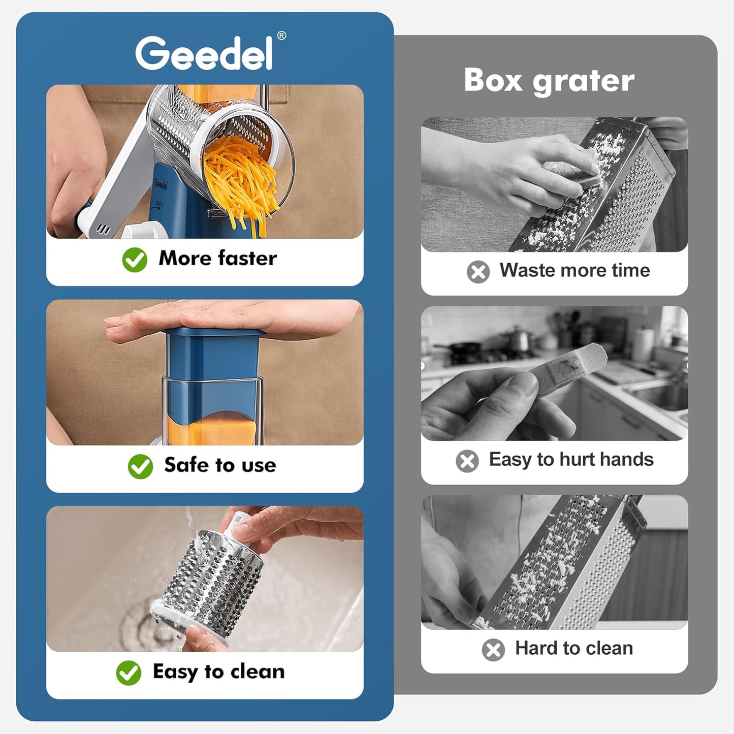 Rotary Cheese Grater Hand Crank, Cheese Shredder Vegetable Slicer | 3 Blades, 430 Stainless Steel, 12X Fast Cutting, Strong Suction Base, No BPA, Dishwasher Safe, for Cheese, Viggie, Nut