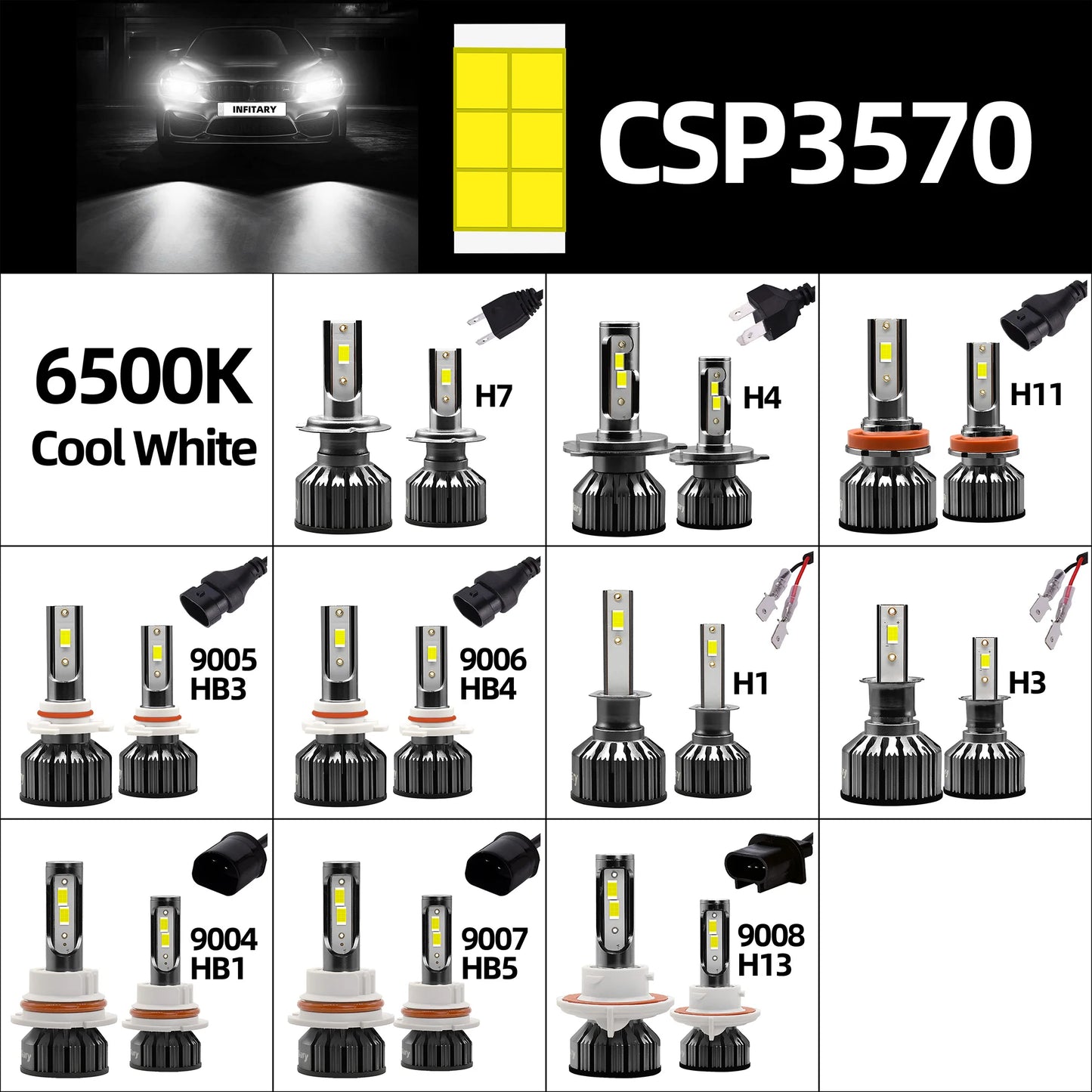 Infitary H7 H4 LED Car Headlights H11 H1 9005 9006 Lamp for Auto 6500K Super Bright Bulbs Automobile Accessories Kits Moto Light