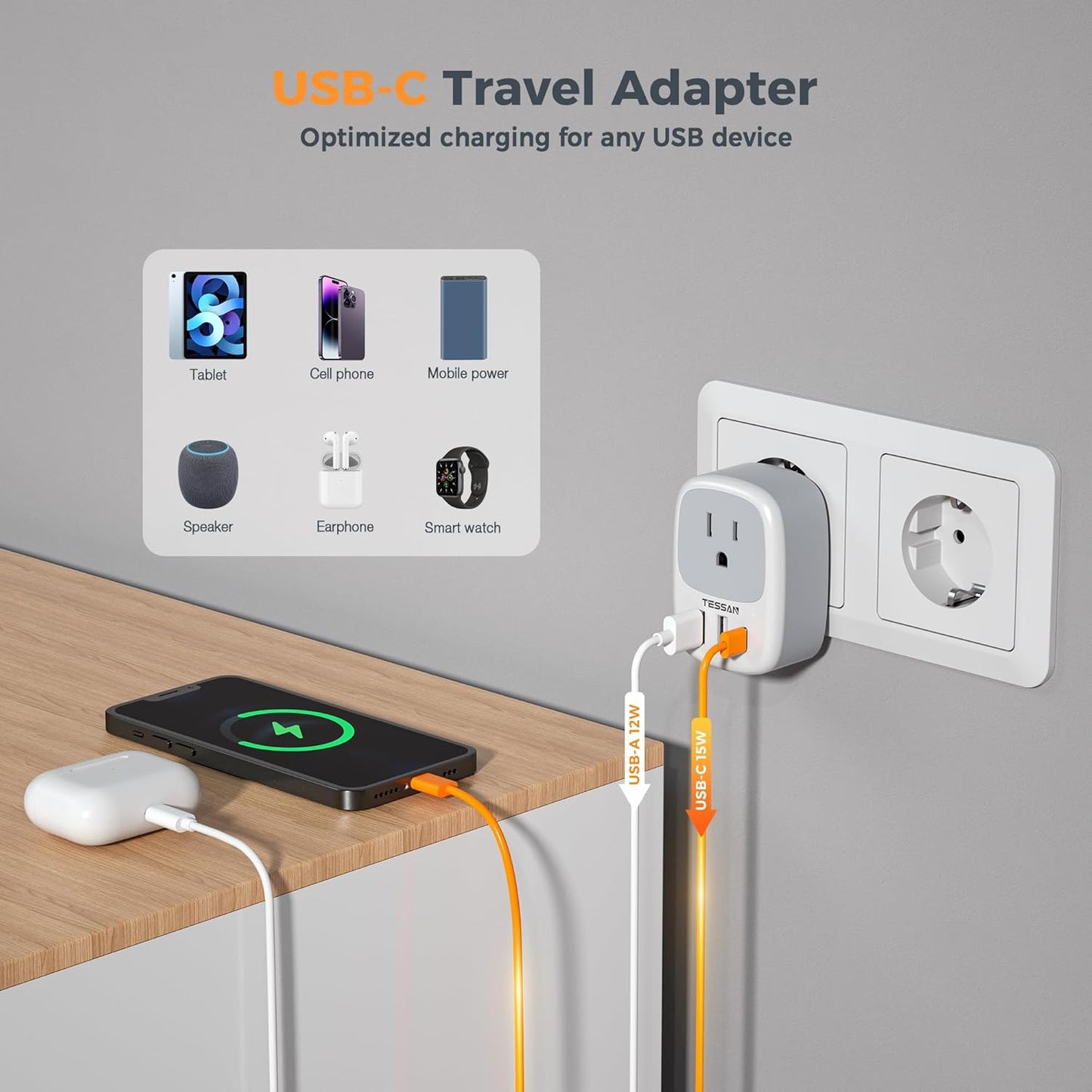 Type G Power Adapter, UK Outlet Adaptor | 3 USB Ports (1 USB C), US to UK Ireland Hong Kong British England Scotland Irish Qatar London