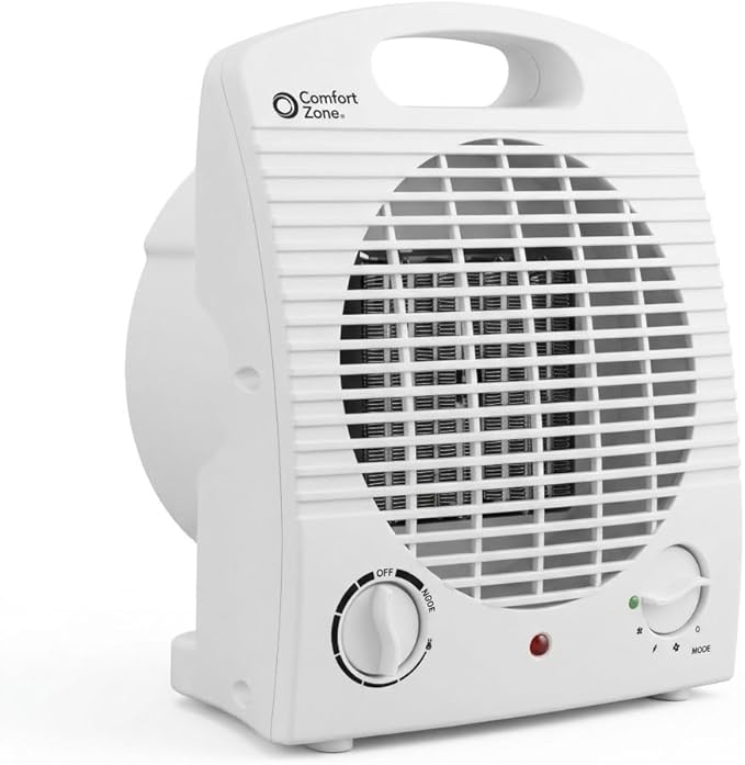 Comfort Zone Personal Space Heater – Energy Efficient 1500W Electric Heater with Adjustable Thermostat, 3 Heat Settings & Energy Save Mode – Portable, Tip-Over & Overheat Protection for Home & Office