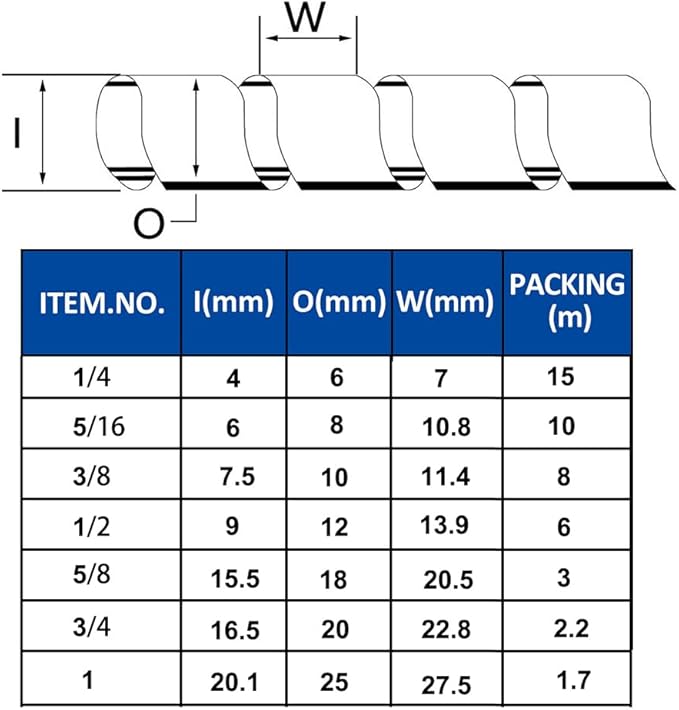 Spiral Cable Wrap - 9.8 Ft 5/8" Spiral Wire Wrap Cord Covers Bundle Sleeve Hose for Computer Electrical Wire Organizer (White, 5/8 Inch-9.8Ft)