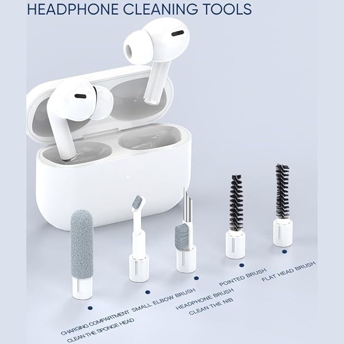33 in 1 Electronic Cleaning Kit, Keyboard Cleaner,Screen Spray Wiper,Multifunctional USB Charging Port Brush Tools for Airpods,Earbuds,Phone, Laptop, Camera,PC with Phone Stand and Card Slots Storage