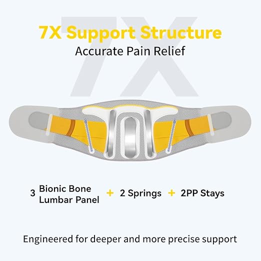Back Brace for Men & Women,3D Knit Material Lumbar Support Belt,Soft Breathable Mesh Design,Ergonomic Lumbar Support Size L 38"-44"