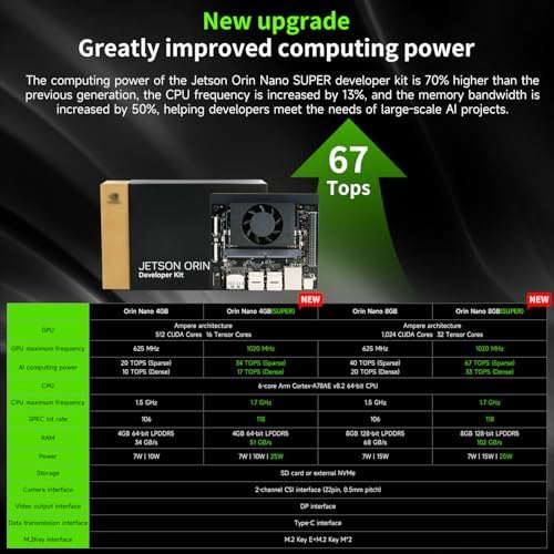 Yahboom Jetson Orin Nano 8GB SUB Developer Kit Support Super Based on Module with 256GB SSD Acrylic Case ROS2 Ubuntu22.04(Orin Nano 8GB SUB Basis Kit)