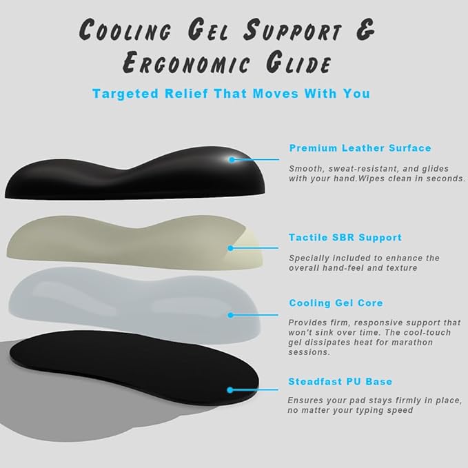 Ergonomic Wrist Rest Set for Keyboard and Mouse | Cooling Gel & Slow-Rebound Memory Foam Palm Support Pad | Luxe Leather, Minimalist, Non-Slip PU Base for Office, Laptop & Gaming (06Blue)