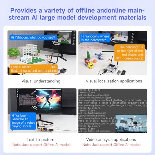 Yahboom Jetson Orin Nano 8GB SUB Developer Kit Support Super Based on Module with 256GB SSD Acrylic Case ROS2 Ubuntu22.04(Orin Nano 8GB SUB Basis Kit)