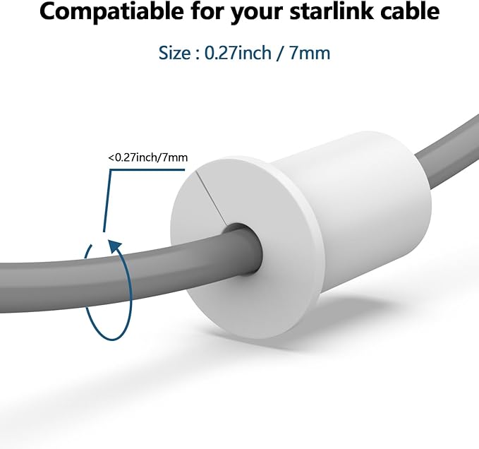 2PCS White 3/4inch starlink Wall Cable Pass Through Bushing Grommets Accessories (2PCS White Starlink Grommets)