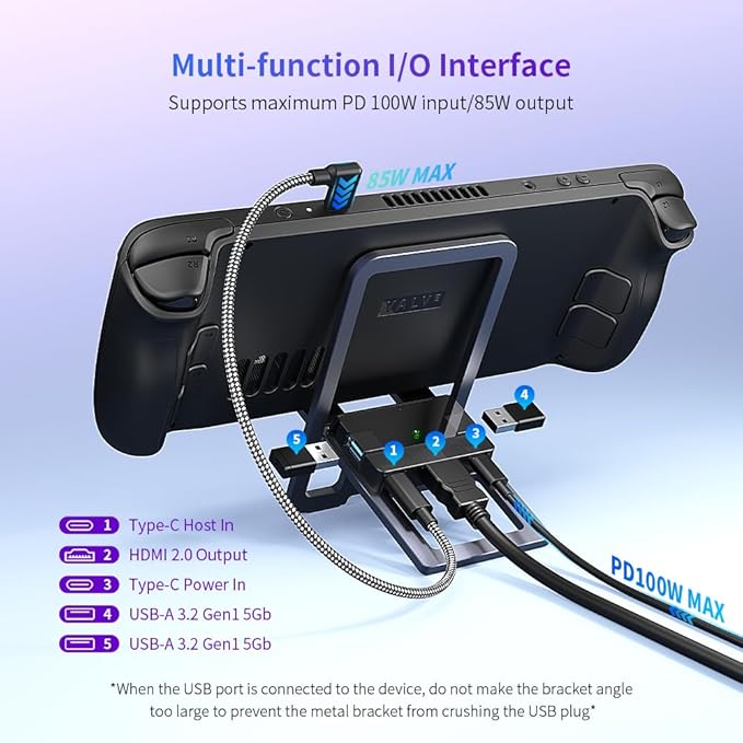 5-in-1 Ultra-Thin Foldable Gaming Docking Station for Switch 2, Steam Deck, ROG Ally X, Legion Go, Laptops, Portable Universal USB-C Hub with HDMI 4K@60Hz, PD 100W Charging, Adjustable Stand