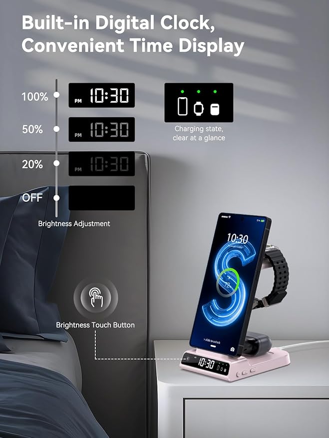 Wireless Charger for Samsung Charging Station with Clock for Samsung Galaxy S25 Ultra/S24 Ultra/Z Flip 7/Z Fold 6/Galaxy Bud, 3 in 1 Charger Station Watch Charger for Galaxy Watch 8/7/6/5Pro(Pink)