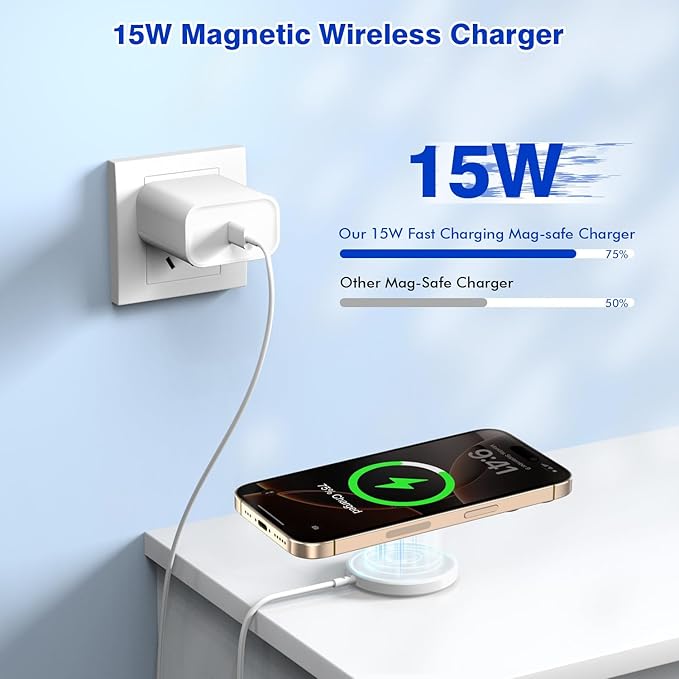 Magnetic iPhone Charger,15W iPhone Wireless Charger Apple 17/16 Wireless Charging Pad Fast Charge Apple Mag Safe Charge for iPhone17 Pro Max/Air/17/16 Pro/15/14/13/12,AirPods Pro 3/2 Mag Safe Charging
