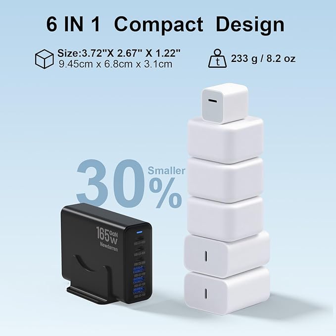 165W GaN USB C Charging Station, 6-Port Desktop Charger [3 USB-C PD + 3 USB-A], Multi-Device Fast Charger with 5 ft Cord for iPad iPhone 17/16/15, Samsung Galaxy, Tablets, Home Office Travel Black