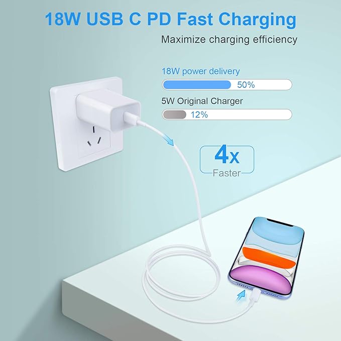 Type C Charging Block iPhone Charger Box for iPhone 17 16e 15 14 13 12 Pro/Max/XS/XR/X/8, Samsung Galaxy S26 S25 Ultra S24 S23 S22 A07 A53 A32 A12 A52, Pixel 10/9/8/7, USB Wall Plug Charger Cube Brick