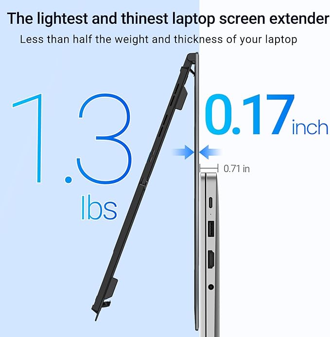 Laptop Screen Extender, 14" FHD 1080P Laptop Monitor Extender, Ultra-Thin Portable Monitor for Laptop with USB-C/HDMI Port, Plug & Play for Windows/Mac/Android/Switch/PS5/Chrome