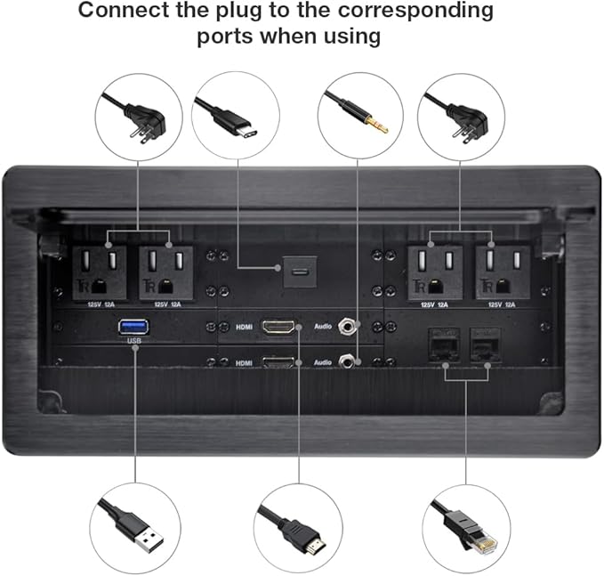 Tabletop Multimedia Connectivity Box with 4 AC Power+2 HDMI+2 RJ45+1 USB3.0 Port +1 USB-C +2 Audio with 5.58ft Power Cord for Conference Room Office Desk(Black)