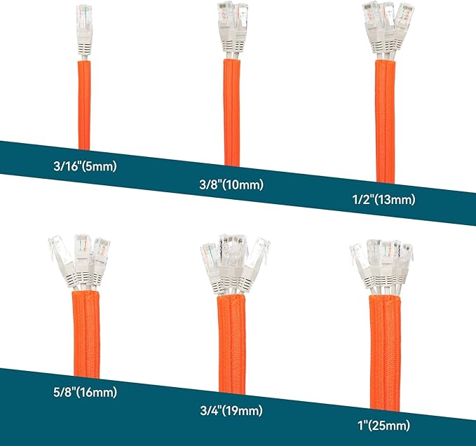 Wire Loom Tubing, 10ft Split Braided Cable Management Sleeve, Flexible Mesh Cord Protector Cable Sleeve for TV Computer (Orange, 3/4")