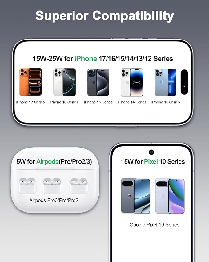 NANAMI 25W Magnetic Wireless Charger Stand, Fast Magnetic Phone Charger, N52 Alignment, 360° Adjustable, Auto-Dim LED, Cooling & Safety Protection for iPhone 17/16/15/14/13/12 & Google Pixel 10 Series